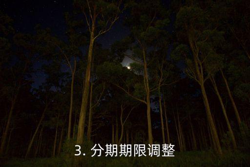 邮政信用卡分期标准，重新设计邮政信用卡分期方案