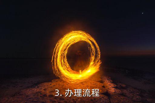 阳光卡信用卡，阳光卡信用卡 —— 阳光卡信用卡产品介绍