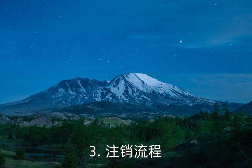 郑州信用卡注销流程，郑州信用卡注销操作流程