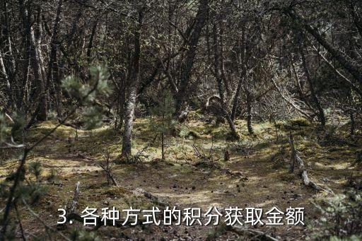 浦发白金信用卡积分，浦发普卡用户可享受积分获取福利，请关注！