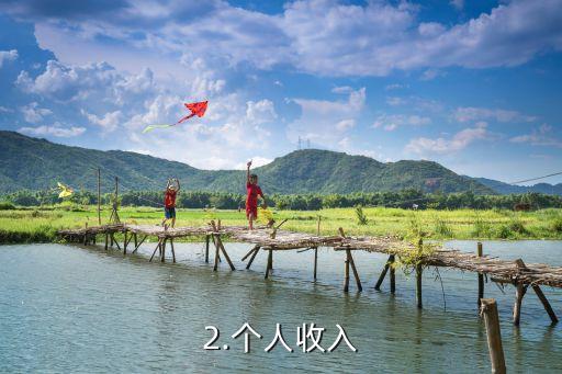 测额度的信用卡，信用卡的额度如何测定