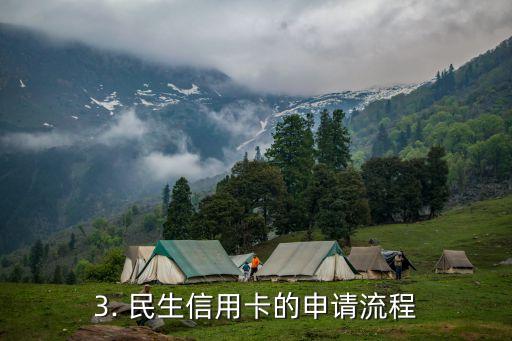 民生信用卡怎么推荐，民生信用卡推荐指南