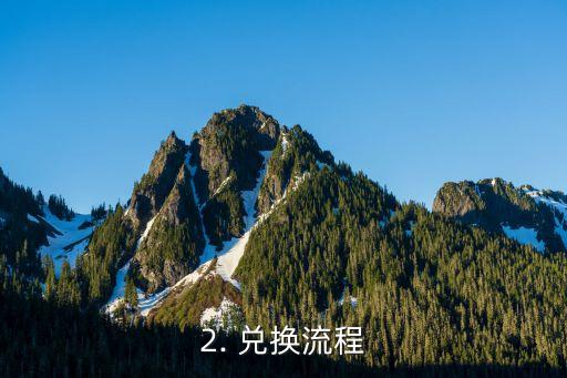 招行信用卡 微信积分兑换商城，招行信用卡微信商城推出积分兑换服务