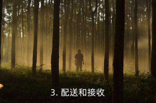 信用卡卡片已生产，信用卡已完成制作