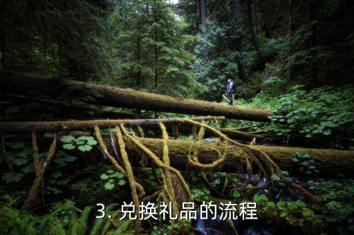 大信用卡积分兑换，大信用卡积分兑换：兑你想要的礼品