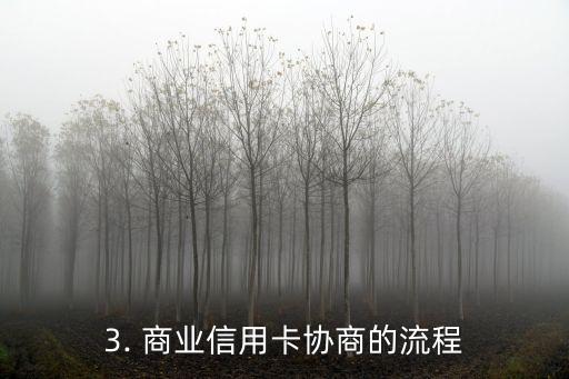 工商信用卡协商，工商信用卡协商的新标题：商业信用卡协商方案