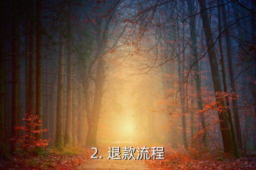 信用卡超市购物退款，信用卡超市购物退款：如何办理？