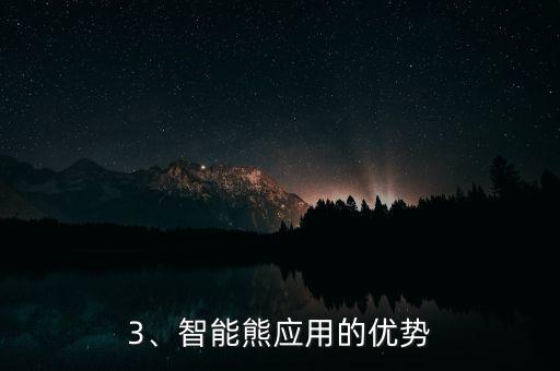 信用卡智慧熊，智能熊应用：信用卡管理神器