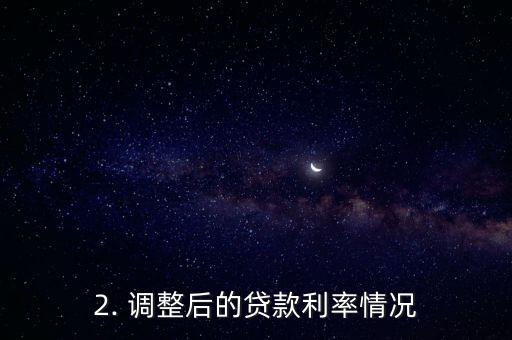 农商银行贷款利率，农商银行贷款利率调整公告