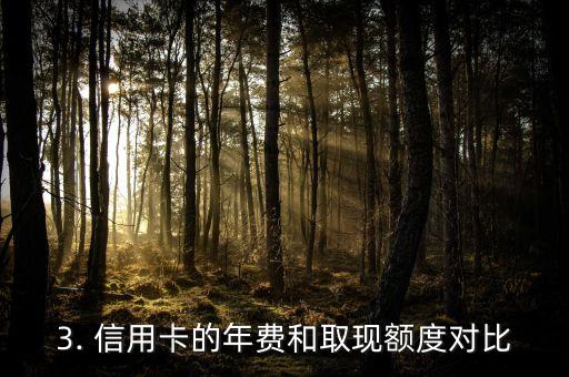 可靠信用卡，信用卡哪家强？业内权威机构发布综合信用卡评测结果