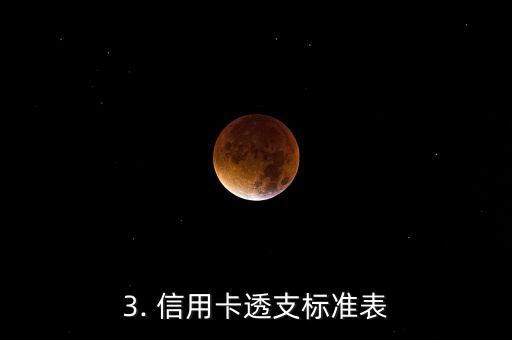 信用卡透支标准表，信用卡透支额度一览表