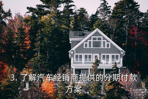 信用卡额度不够怎么分期购车，信用卡额度不足如何分期支付购车款？