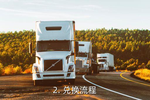 信用卡积分换手机，信用卡积分兑换手机