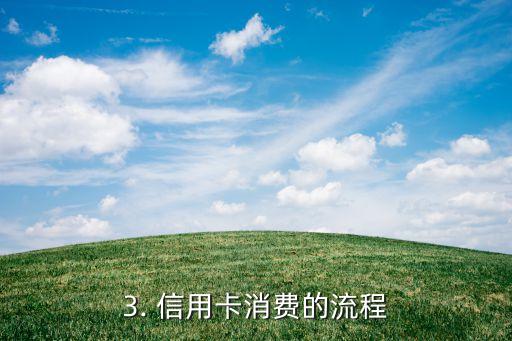 信用卡消费语音提示，信用卡消费流程提示改写标题