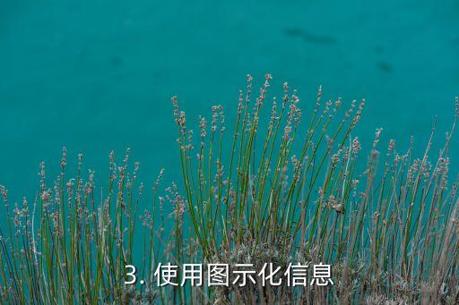 信用卡显示消费方式，信用卡消费方式清晰可见的显示方法