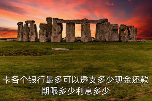 卡各个银行最多可以透支多少现金还款期限多少利息多少