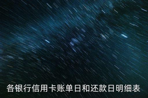 各银行信用卡账单日和还款日明细表