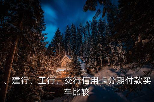 建行信用卡购车分期划算不,建行信用卡分期购买怎么样