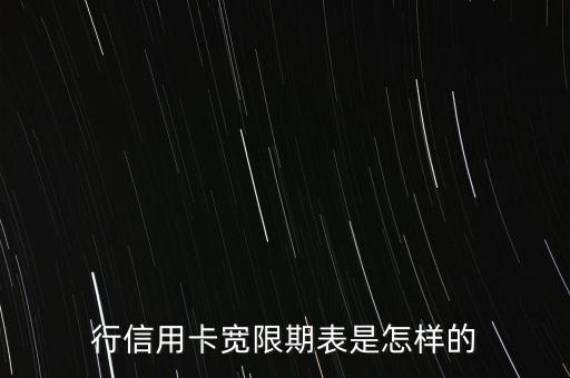 行信用卡宽限期表是怎样的